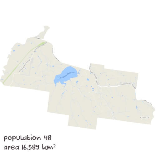 Maths Tutoring Near Me